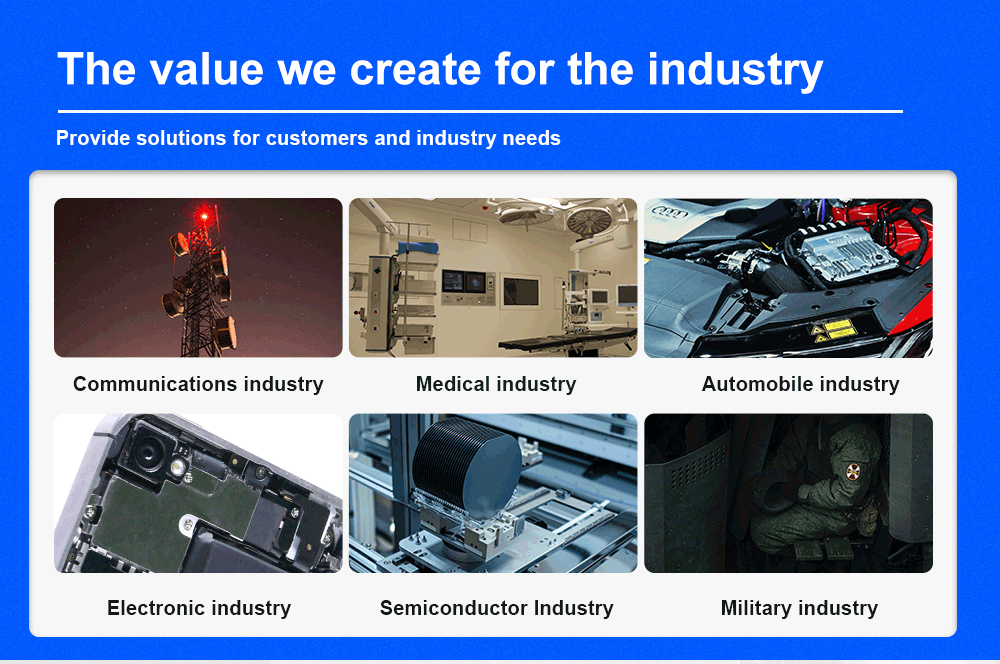 Custom Metal Copper Heatsink