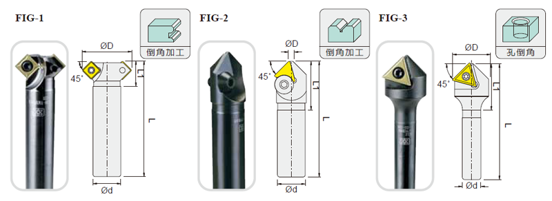 Chamfering Tools Chamfering Tools